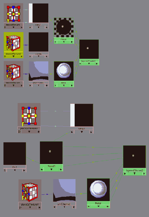 �������������� �������������� �������