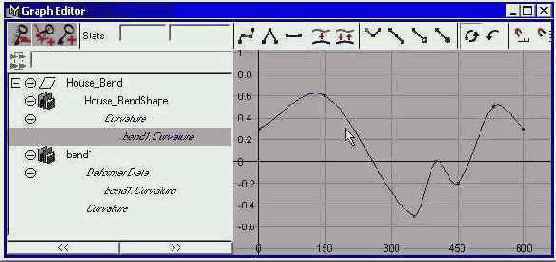 ���� ������� Graph