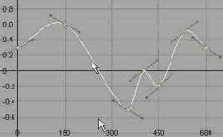 �������������� ������ � ���� Graph Editor