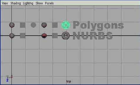 ��������� ������ ���� � ������� ����� �����