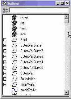 � ���������� �����������