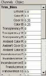 ���� ������� ��������