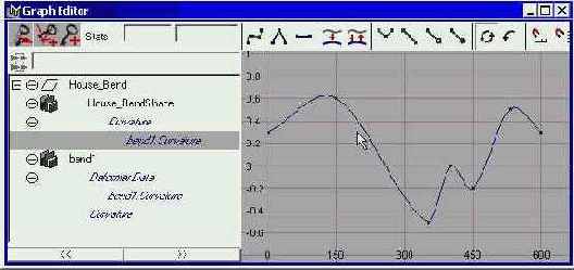 ���� Graph Editor