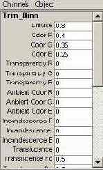 �������� �������� ���������� ��� ������ ����