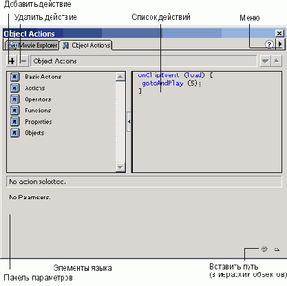 ������ �������� (Actions Panel)