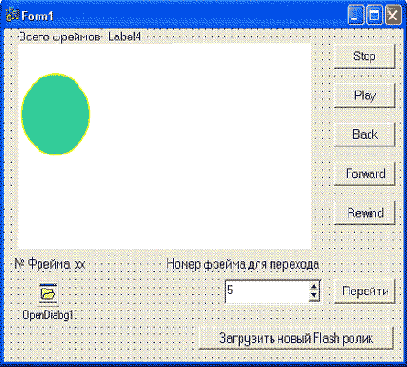 ������������ Flash ������