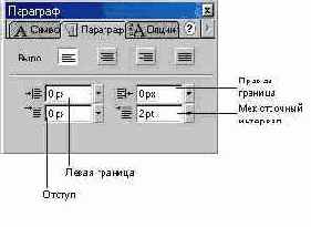 ������ Character ������� 9.3. ������ Paragraph