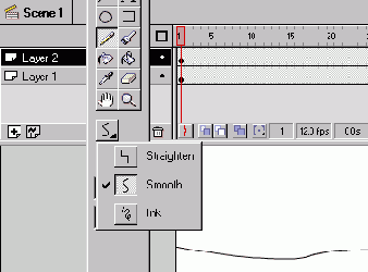 ������� ������������ ��������, ������������� 