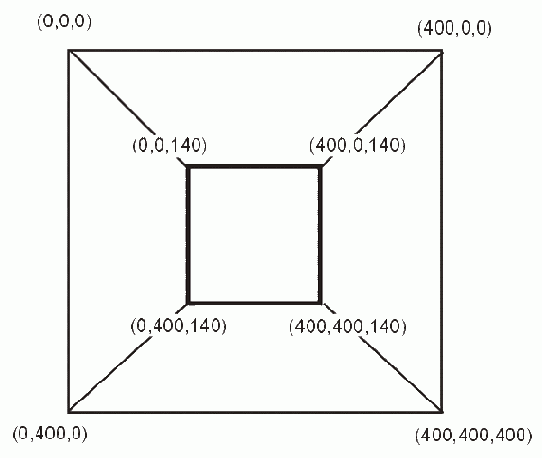 ���������� ������