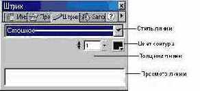 ������ Stroke