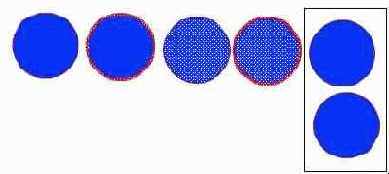 ������������� ���������� ��������, ���������� � �����