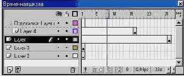 �������� �������� ��������� ������� ���������������