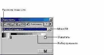 ������� ���� ��������� ��������