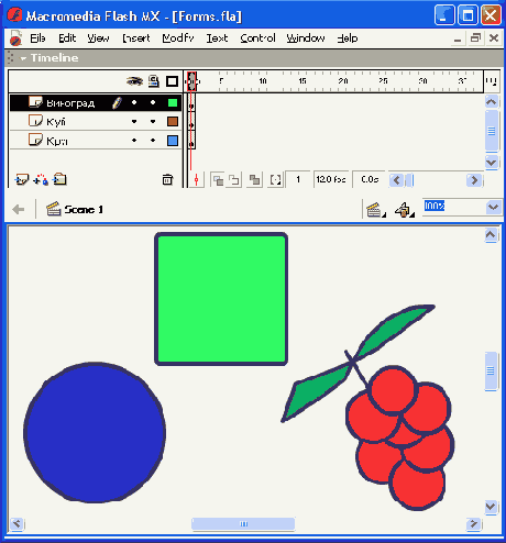 ���������� ������������� �������� ����������� � ������ �����