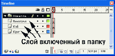 ��������� ���� � �����