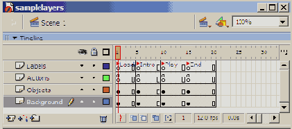 ������ ���������� ��������� �����