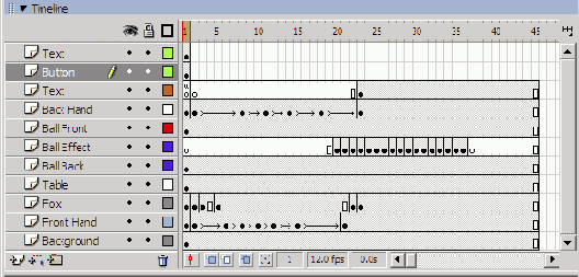 ������� ��������� ����� ��������