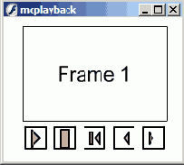 ������ ��������� �������������� ��������������� �����