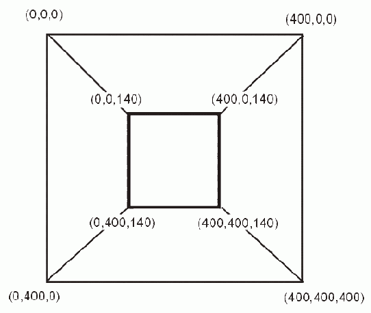 ���������� ������