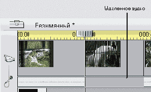 �������� ������������� ����� �� ����������