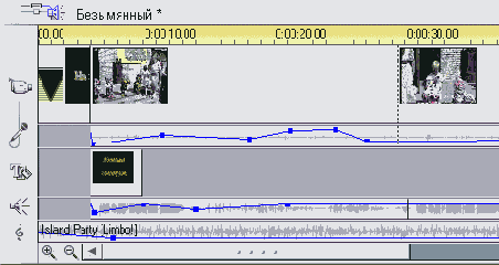 ��������� ��������� �������� ������� � �������� �������