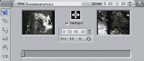 ��������� ����������� ������� ��������