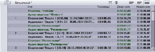 ������ ���� ������