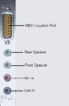 ���������� ��� ������� ����������� �����