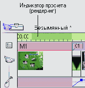 �������� �����������