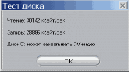 ������������ �����