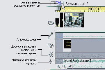 �������� ������� � ������ � ����