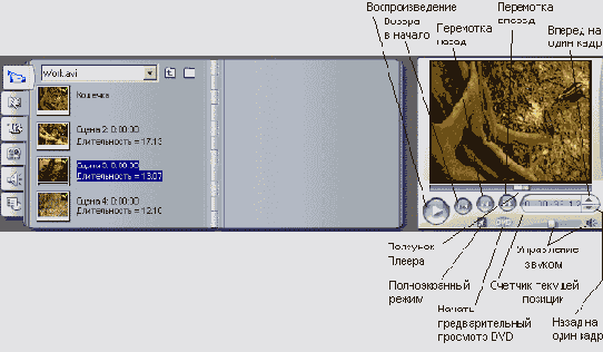 ��� ��������������� �����������