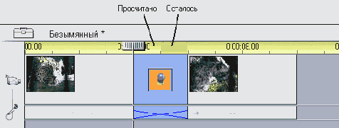 ������������ ������� ������� ����������