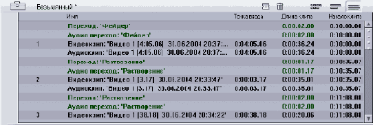 ����� ��������� ���� ��������