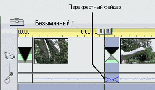 ��� �� ����� ������� � ������