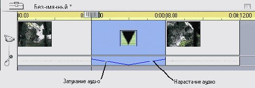 ��������� ������ � ���� �������