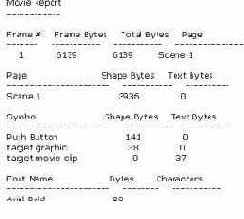 ������������ �������� ������