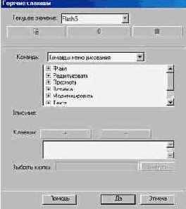 ��������� ������� ������