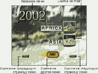 Что такое дисковые меню