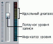 Уровень дикторского комментария