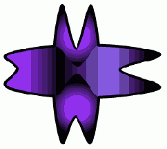 ���� ������� ������ ������ � �������������� ����������� �������