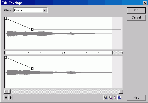 ���� Edit Envelope