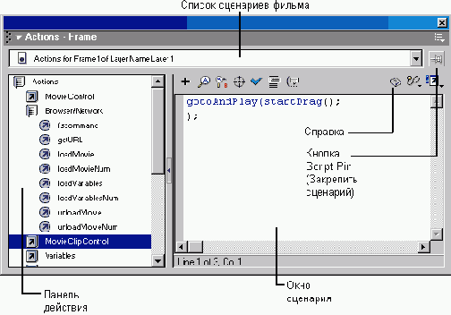 ������� Actions � Flash MX