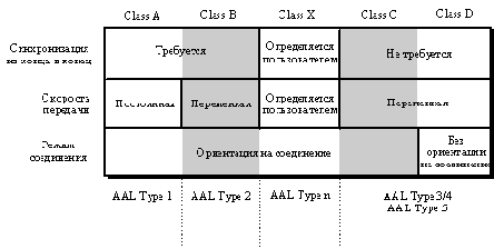 ���� ��� ��������������� ��� ������������� 