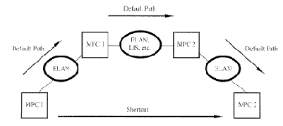 ������������ ����-����������