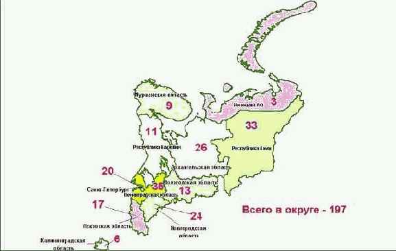 ��������� �������������� ����������� ������������ �� ����� ��