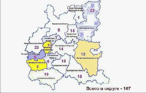 ��������� �������������� ����������� ������������ �� ����� ��