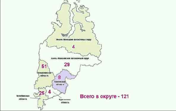 ��������� �������������� ����������� ������������ �� ����� ��