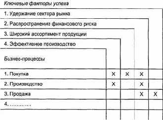 ����������������, ������ � ���������� ����������� ����������������� ������-��������