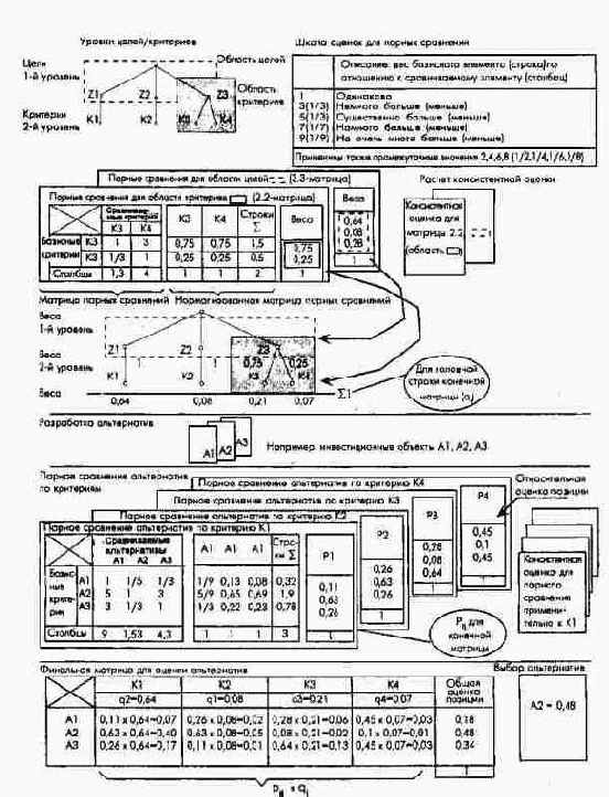 ������ ���������� ������ ������...